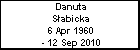 Danuta Sabicka