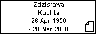 Zdzisawa Kuchta