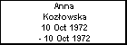 Anna Koz�owska